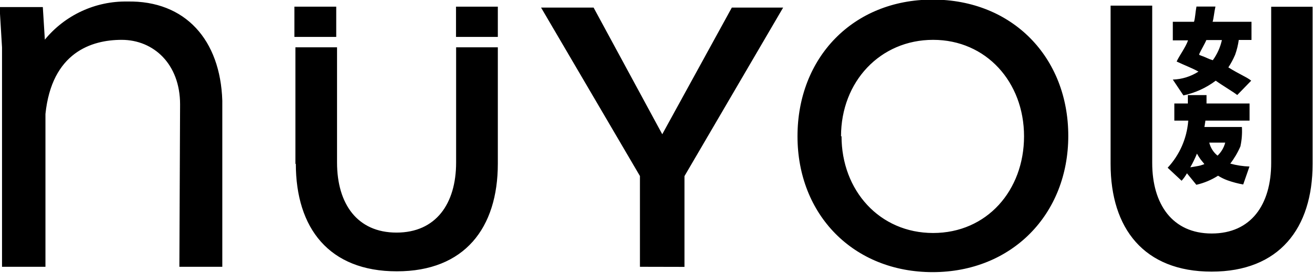 media-7